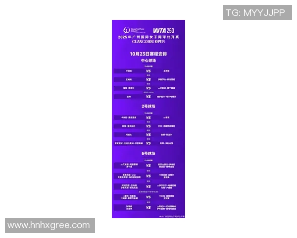广州网球队在网球比赛中创下新高经验排名引发关注与期待 广州网球队在网球比赛中创下新高经验排名引发关注与期待