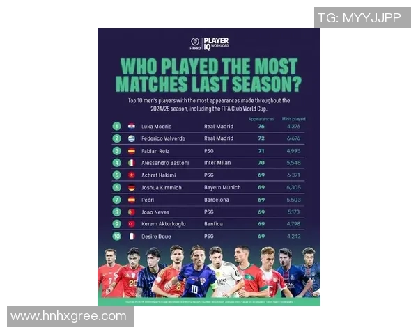 欧洲传奇足球巨星汇聚名单揭晓引发球迷热议